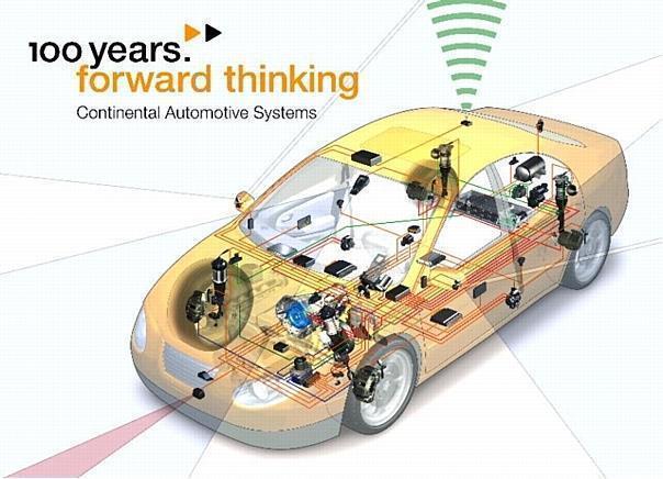 Continental Automotive Systems ist ein globaler Zulieferer von Schlüsseltechnologien für Brems- und Sicherheitssysteme, Antrieb & Fahrwerk, Karosserie & Fahrberechtigung sowie intelligente Mobilität.